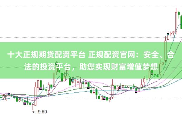 十大正规期货配资平台 正规配资官网：安全、合法的投资平台，助您实现财富增值梦想