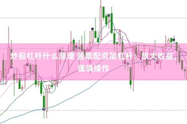 炒股杠杆什么原理 股票配资加杠杆：放大收益，谨慎操作