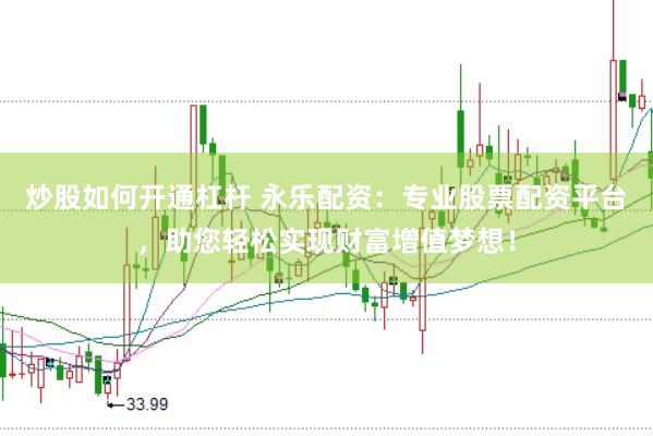 炒股如何开通杠杆 永乐配资：专业股票配资平台，助您轻松实现财富增值梦想！