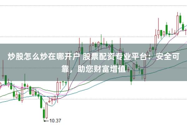 炒股怎么炒在哪开户 股票配资专业平台：安全可靠，助您财富增值