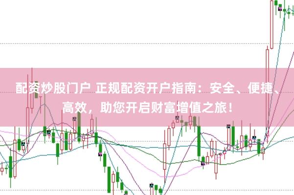 配资炒股门户 正规配资开户指南：安全、便捷、高效，助您开启财富增值之旅！