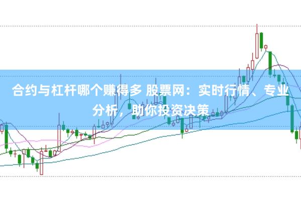 合约与杠杆哪个赚得多 股票网：实时行情、专业分析，助你投资决策