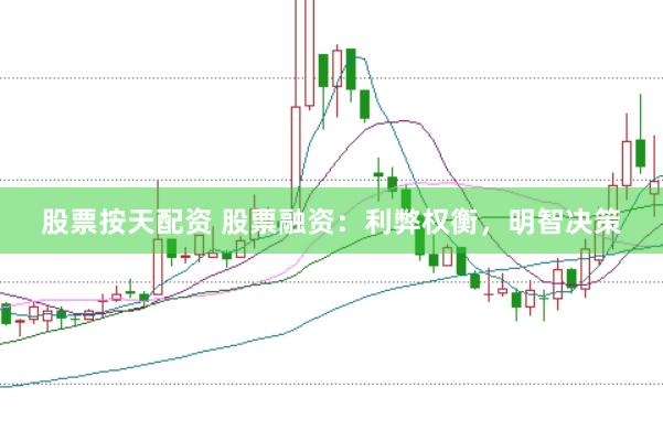 股票按天配资 股票融资：利弊权衡，明智决策