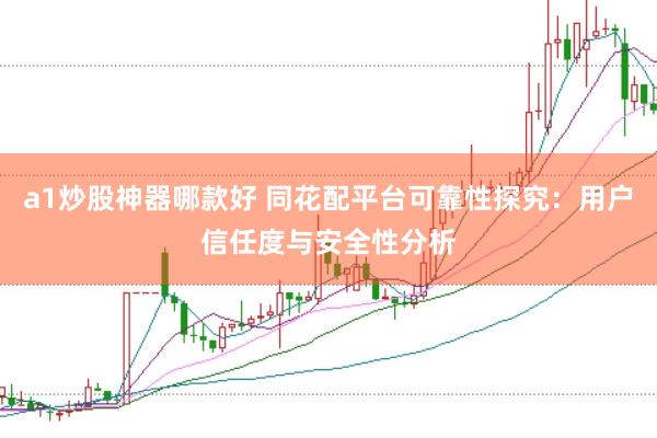 a1炒股神器哪款好 同花配平台可靠性探究：用户信任度与安全性分析