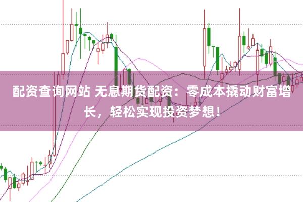 配资查询网站 无息期货配资：零成本撬动财富增长，轻松实现投资梦想！