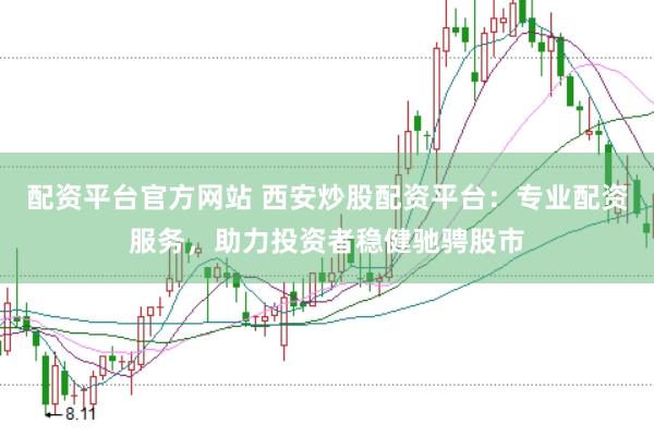 配资平台官方网站 西安炒股配资平台：专业配资服务，助力投资者稳健驰骋股市