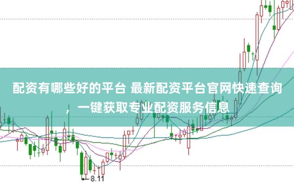 配资有哪些好的平台 最新配资平台官网快速查询，一键获取专业配资服务信息