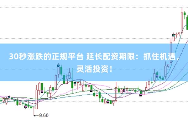 30秒涨跌的正规平台 延长配资期限：抓住机遇，灵活投资！