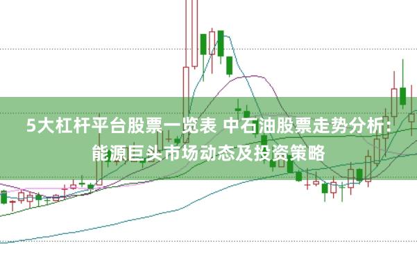 5大杠杆平台股票一览表 中石油股票走势分析：能源巨头市场动态及投资策略