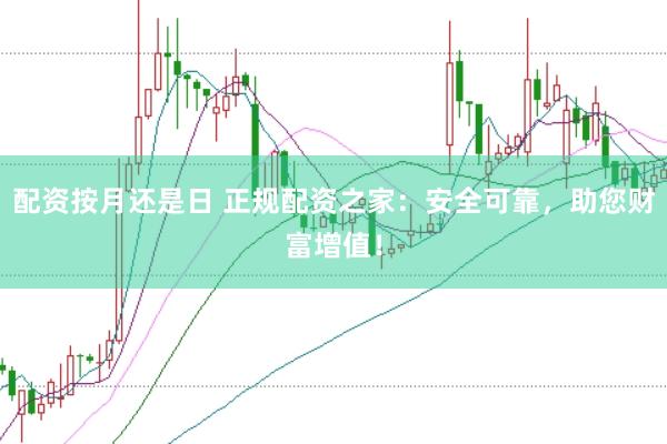 配资按月还是日 正规配资之家：安全可靠，助您财富增值！