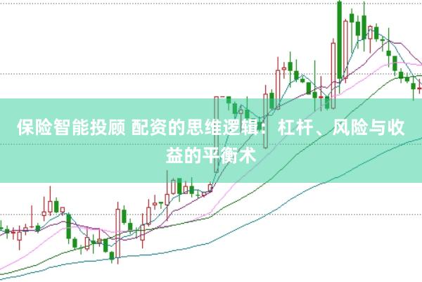 保险智能投顾 配资的思维逻辑：杠杆、风险与收益的平衡术