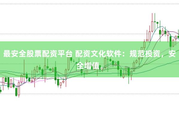 最安全股票配资平台 配资文化软件：规范投资，安全增值。