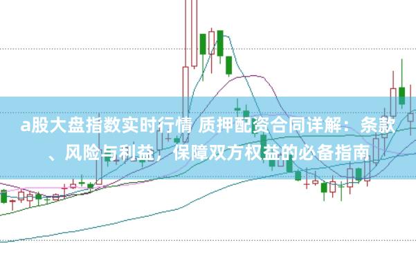 a股大盘指数实时行情 质押配资合同详解：条款、风险与利益，保障双方权益的必备指南