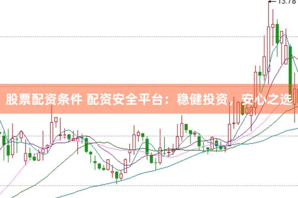 股票配资条件 配资安全平台：稳健投资，安心之选