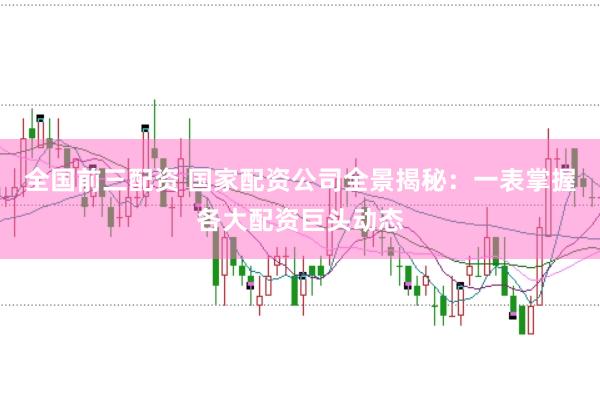 全国前三配资 国家配资公司全景揭秘：一表掌握各大配资巨头动态