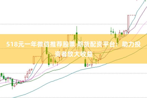 518元一年微信推荐股票 期货配资平台：助力投资者放大收益