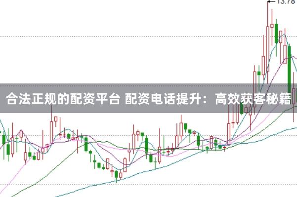 合法正规的配资平台 配资电话提升：高效获客秘籍