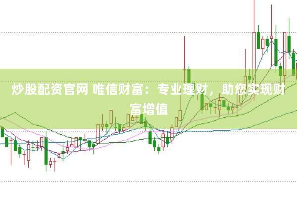 炒股配资官网 唯信财富：专业理财，助您实现财富增值
