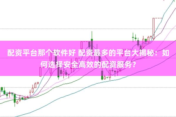 配资平台那个软件好 配资最多的平台大揭秘：如何选择安全高效的配资服务？