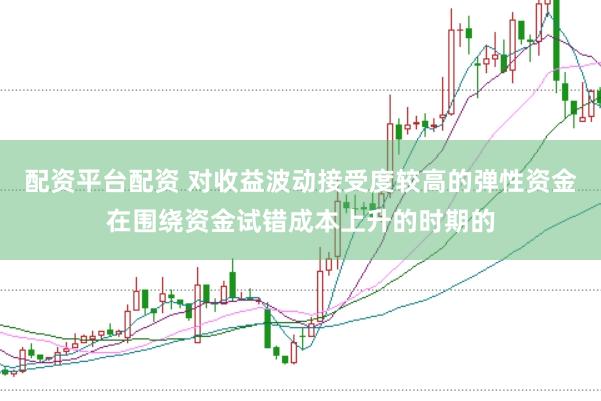 配资平台配资 对收益波动接受度较高的弹性资金在围绕资金试错成本上升的时期的