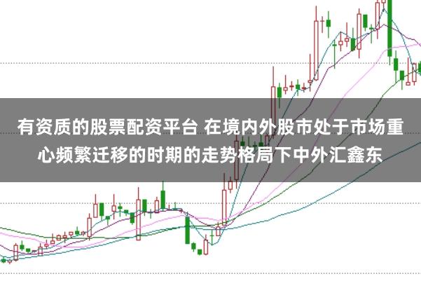 有资质的股票配资平台 在境内外股市处于市场重心频繁迁移的时期的走势格局下中外汇鑫东