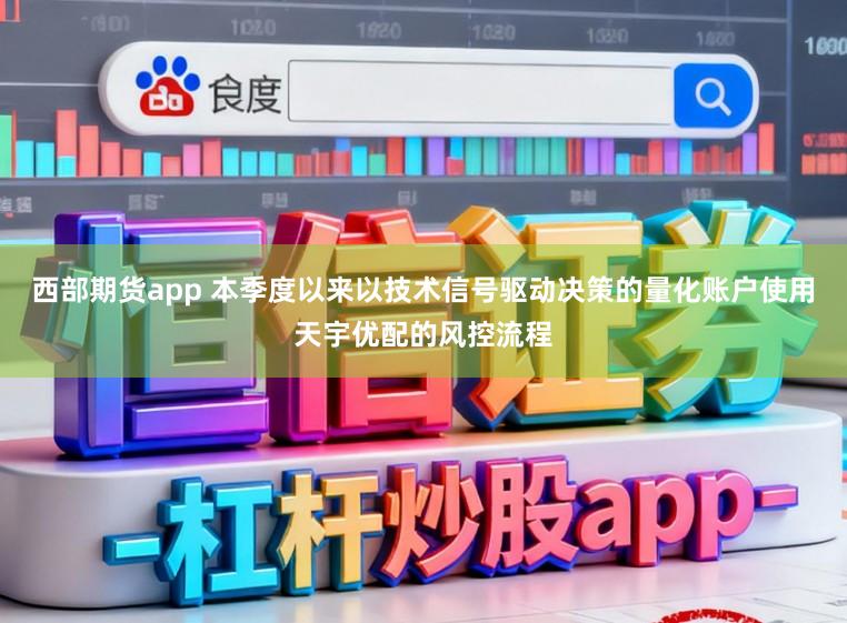 西部期货app 本季度以来以技术信号驱动决策的量化账户使用天宇优配的风控流程